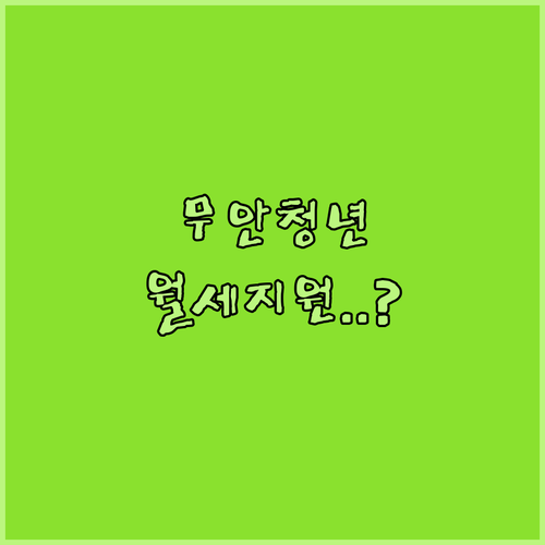 무안군 청년 월세 지원 대상 자격과 필수 준비 서류 목록