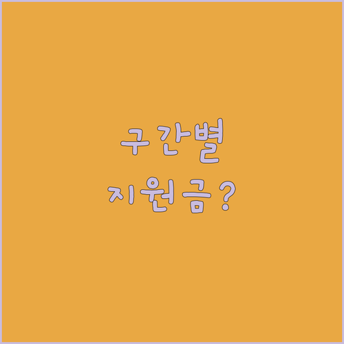 군포시 청년월세지원 2026년 월세 구간별 실제 지원 금액 비교