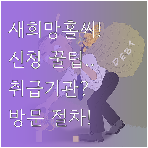 새희망홀씨 신청 방법과 취급기관 방문 절차